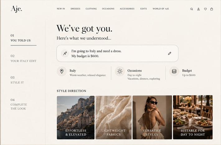 We’ve got you page that summarises Italy, occasions and budget with a style direction